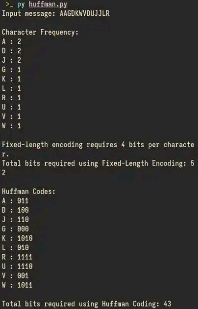 Huffman Encoding